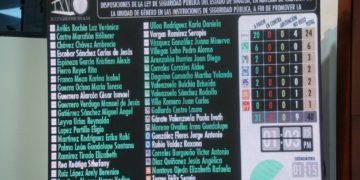 Congreso de Sinaloa impulsa paridad y Unidades de Género en corporaciones policiacas