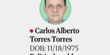 EE.UU. confirma sanciones al Cártel de Sinaloa: Se incluye al ‘Mayito Flaco’ y Carlos Torres, exesposo de Marina del Pilar